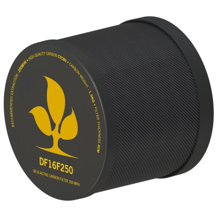 Secret Jardin Carbon Filter CTC80